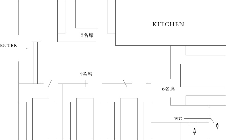 Floor map